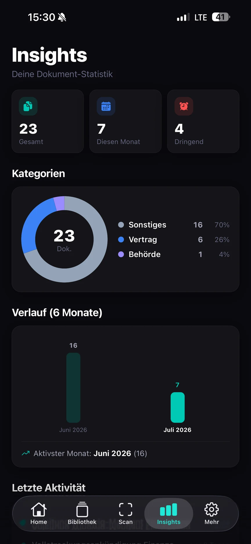 Aktara-App: Insights mit Dokument-Statistik, Kategorien und Verlauf
